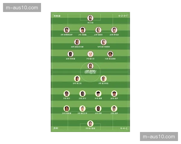 热刺阵容更新：麦迪逊时隔近一年重返比赛名单