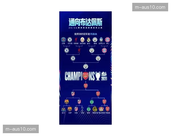 曼城高位传控体系压制阿森纳 半场成功传球242次创对手赛季新低